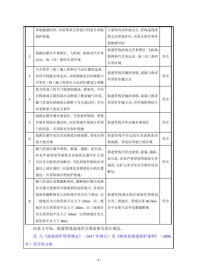 中国石油天然气股份有限公司长庆油田分公司第一采气厂东二干线（横山段）建设工程报告表.doc