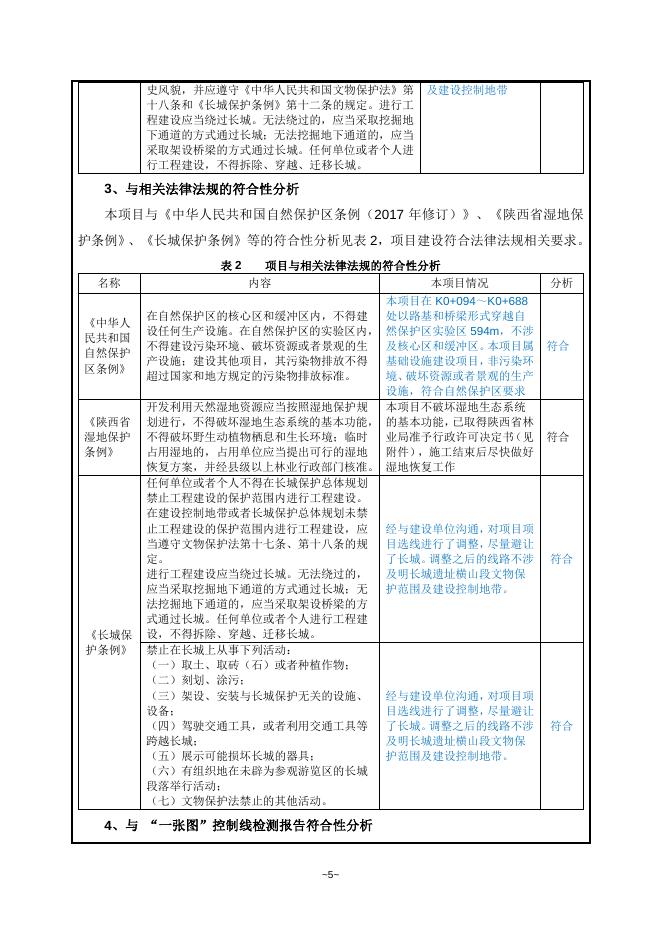 榆靖公路横山区陈圪堵连接线项目环评报告表.doc