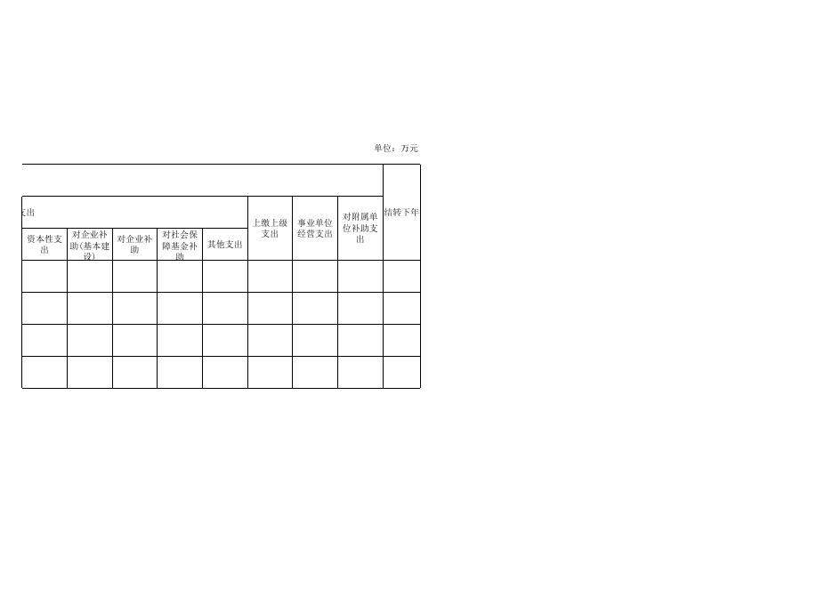 黄陵县煤炭计量站2018年部门预算公开表.xls