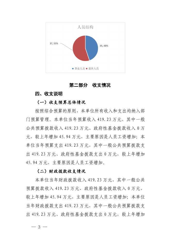 黄陵县质量技术监督检测所2023年单位综合预算公开.pdf