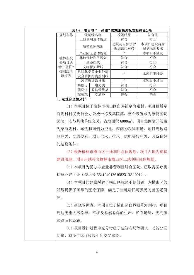 康复医院建设项目环境影响报告表.doc