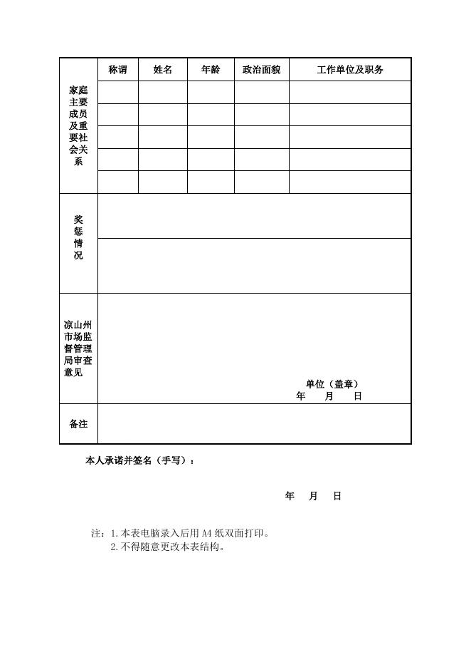 附件2：凉山州市场监督管理局公开考核招聘所属事业单位工作人员报名登记表.doc