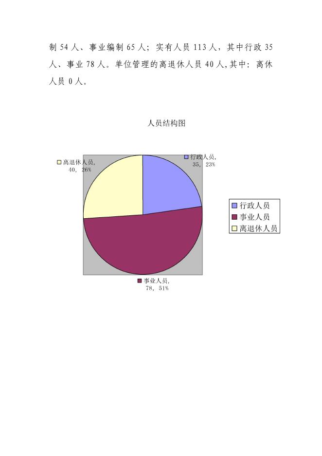 隆坊镇2019年部门决算公开--黄陵县人民政府.pdf