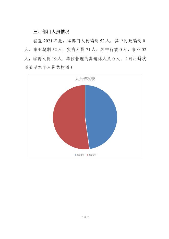 榆林市横山区第七小学2021年度部门决算公开.pdf
