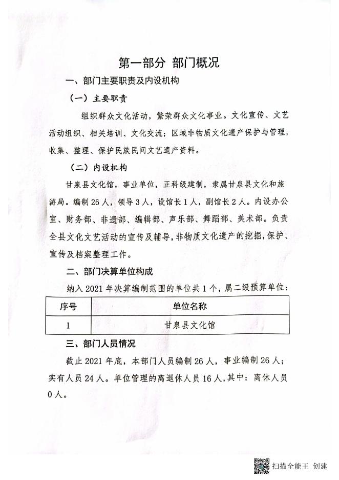 文化馆2021部门决算公开.pdf