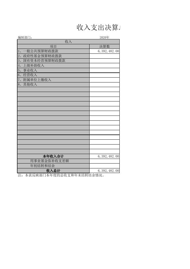 永寿县仪井镇中心小学2020年决算公开表.xls