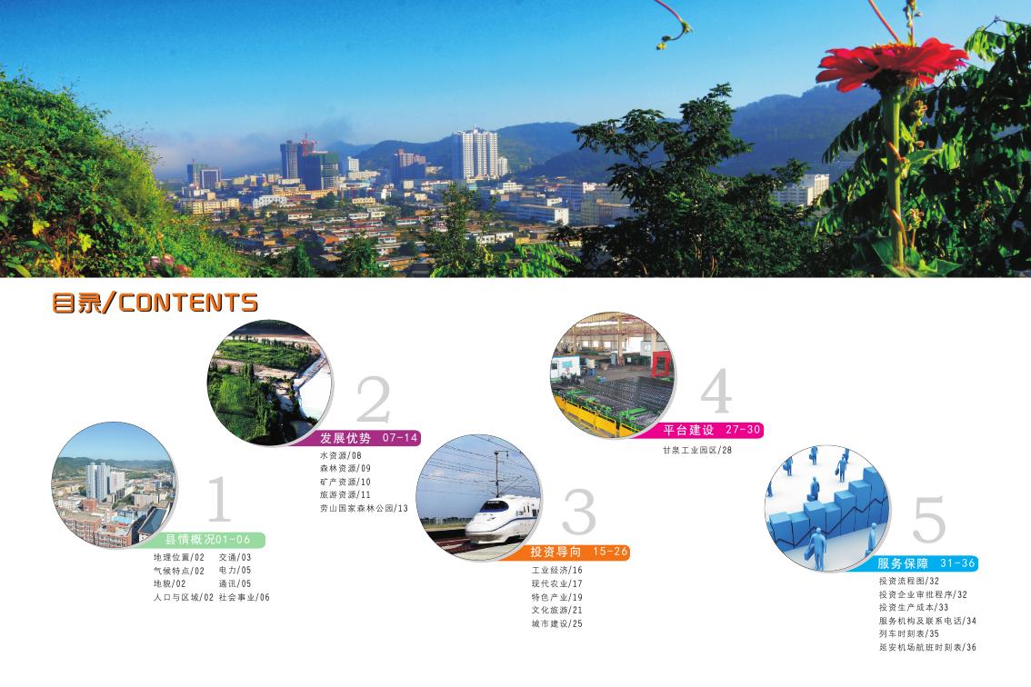 甘泉县投资服务指南.pdf