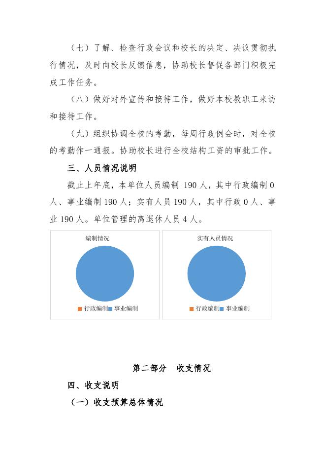 杨斜镇中小学2023年单位预算公开说明.docx