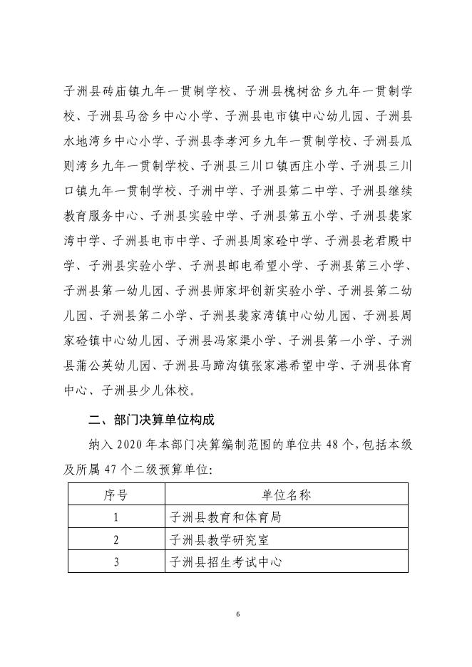 子洲县教育和体育局2020年部门决算公开.pdf