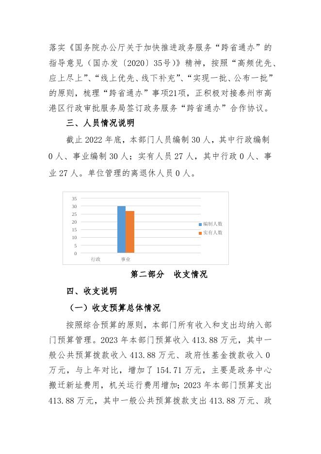 淳化县政务服务中心2023预算公开说明.docx