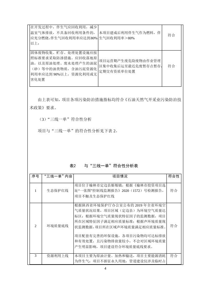 长庆油田分公司第五采油厂耿155输油点改造及站外管线建设项目环境影响报告表-报批版-正文.docx