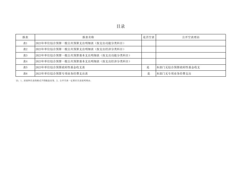 延安市宝塔区工业经济服务中心2023年预算公开报表.xlsx