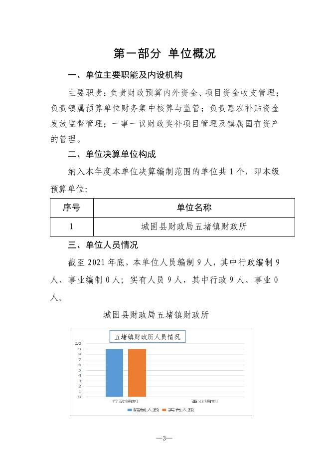 城固县五堵镇财政所2021年单位决算公开.pdf