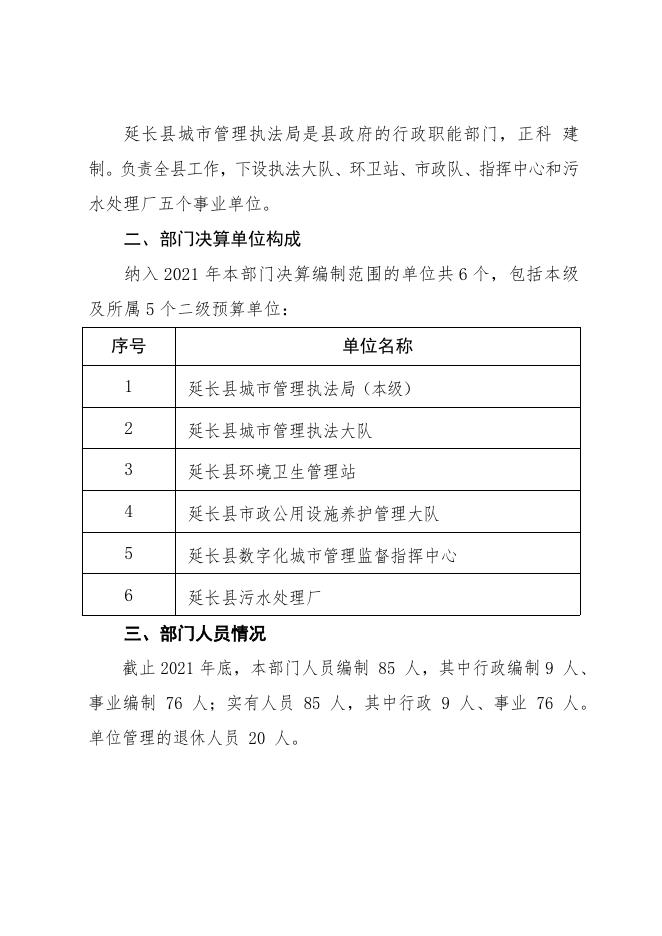 延长县城市管理执法局2021年部门决算公开.pdf