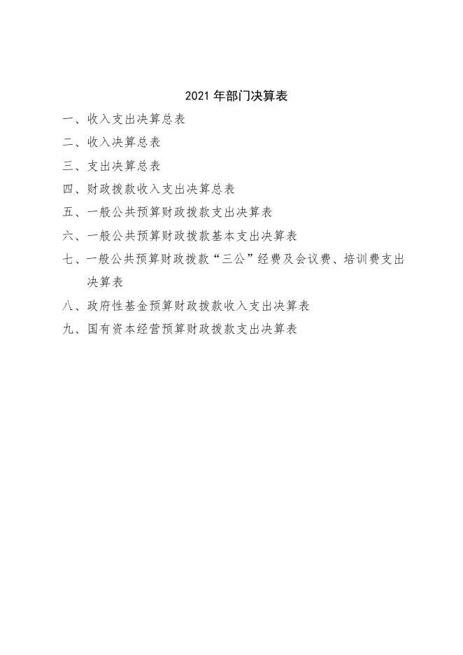 附件2：志丹县沙道子小学2021年单位决算.pdf