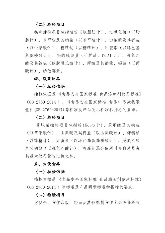 附件1本次检验项目.doc
