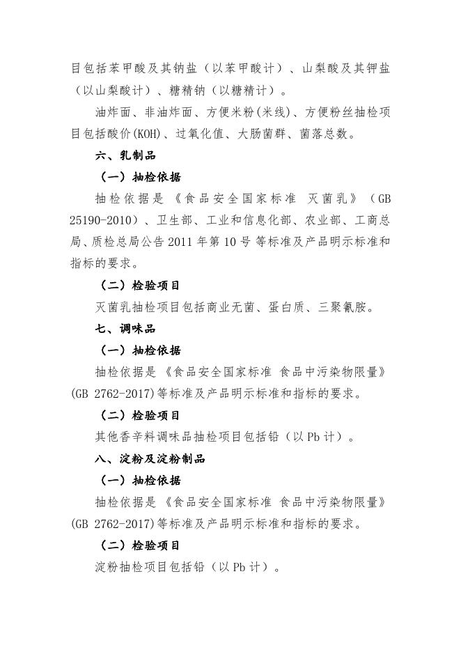 附件1本次检验项目.doc