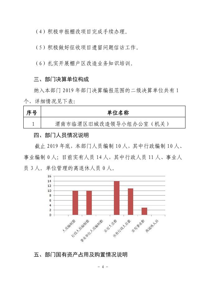渭南市临渭区旧城改造领导小组办公室2019年决算公开说明.pdf