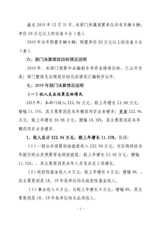 渭南市临渭区旧城改造领导小组办公室2019年决算公开说明.pdf