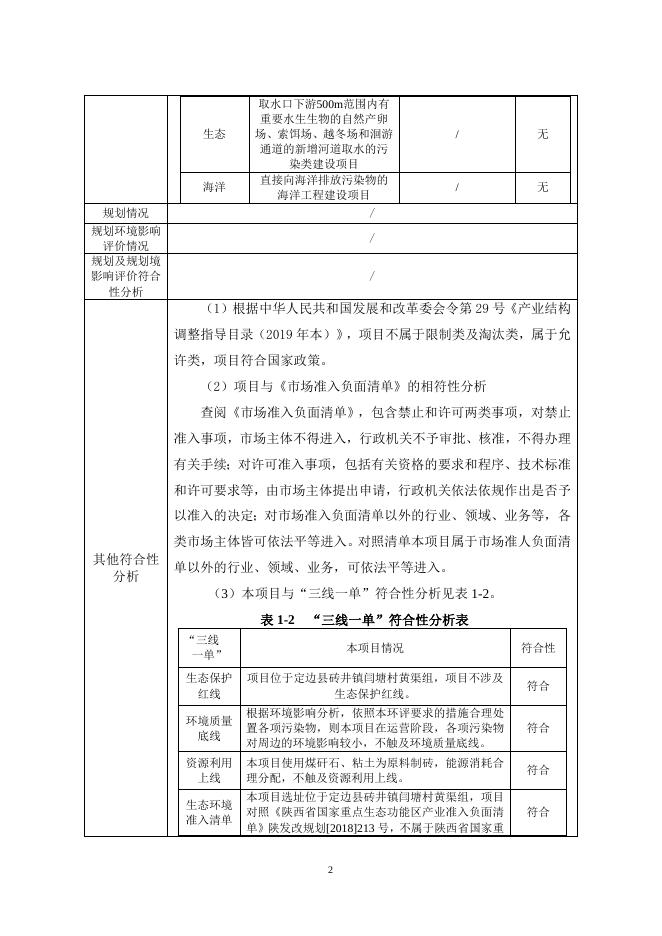 环评 定边县砖井镇黄渠真空机砖厂新建年产2000万块空心砖项目（重大变动）.doc