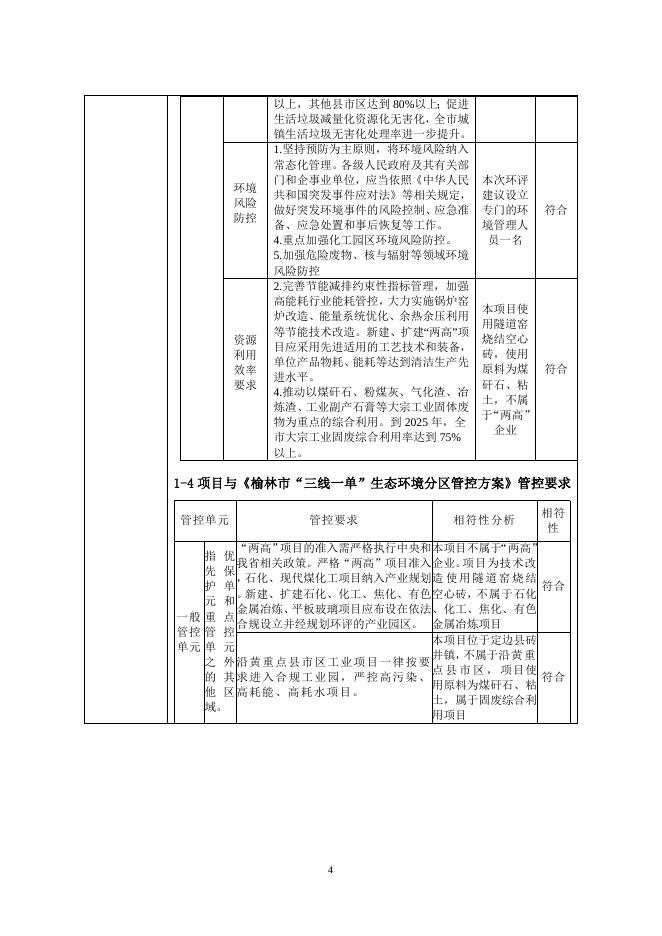 环评 定边县砖井镇黄渠真空机砖厂新建年产2000万块空心砖项目（重大变动）.doc