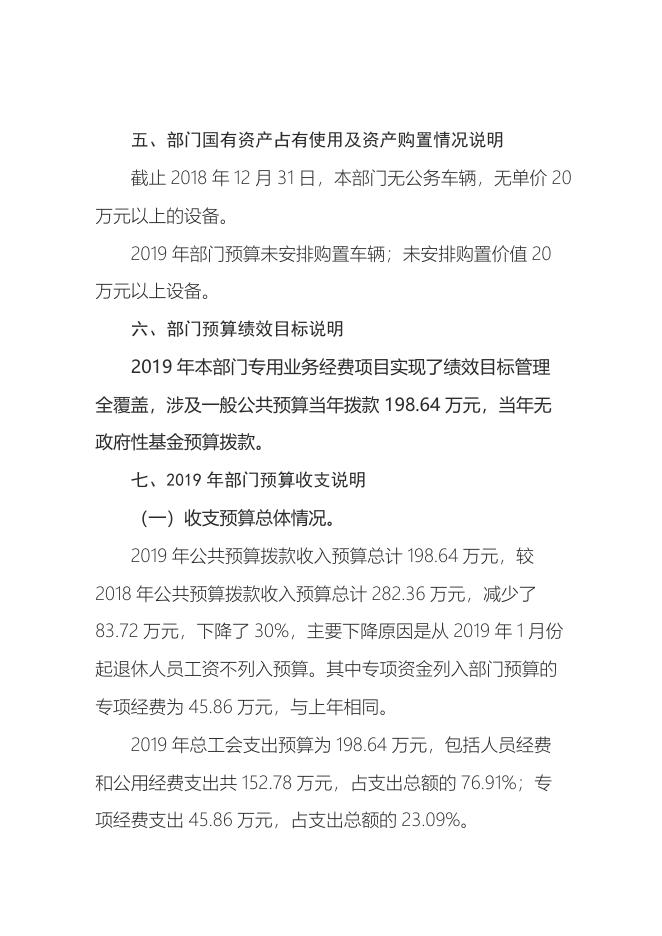 总工会2019年部门综合预算说明.docx