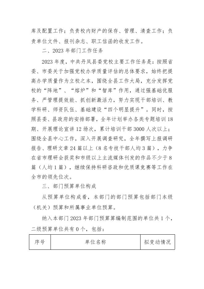 中共丹凤县委党校.pdf