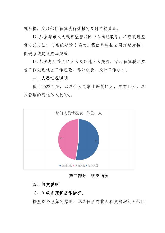 丹凤县预算联网监督中心.pdf