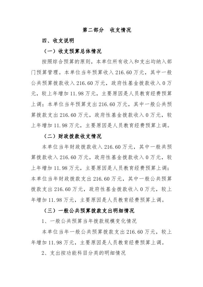 大荔县双泉镇初级中学2022年预算公开.pdf