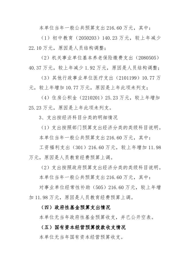 大荔县双泉镇初级中学2022年预算公开.pdf