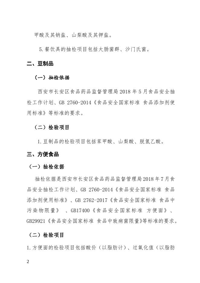 附件1：本次检验项目.docx