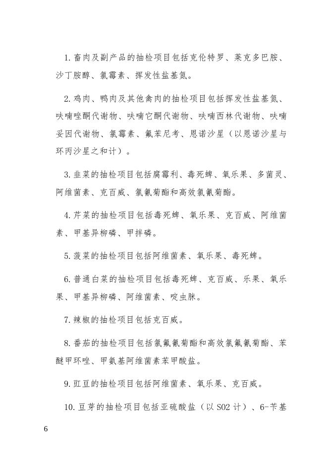 附件1：本次检验项目.docx