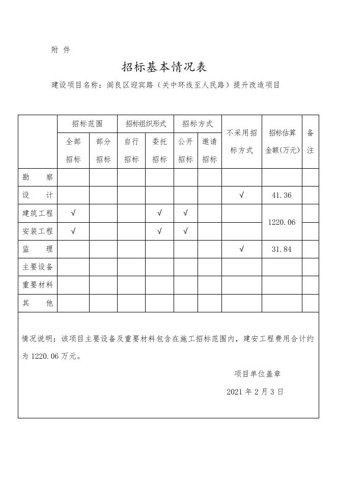 阎发改审发22号2021.2.5阎良区迎宾路（关中环线至人民路）提升改造项目（可研).doc