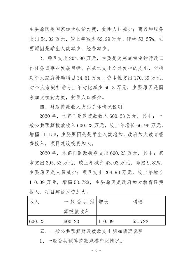 赵渡中心2020年度大荔县部门决算公开说明.pdf