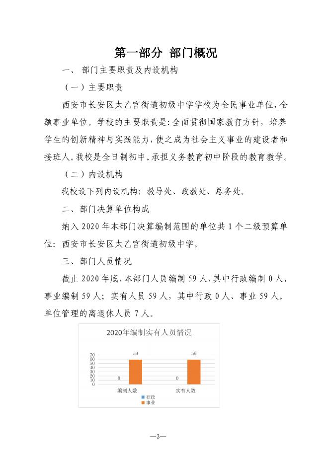 西安市长安区太乙宫街道初级中学2020年度部门决算公开说明.pdf
