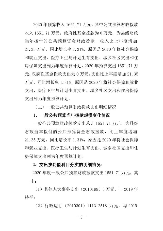 2020年贺圈镇预算公开.doc