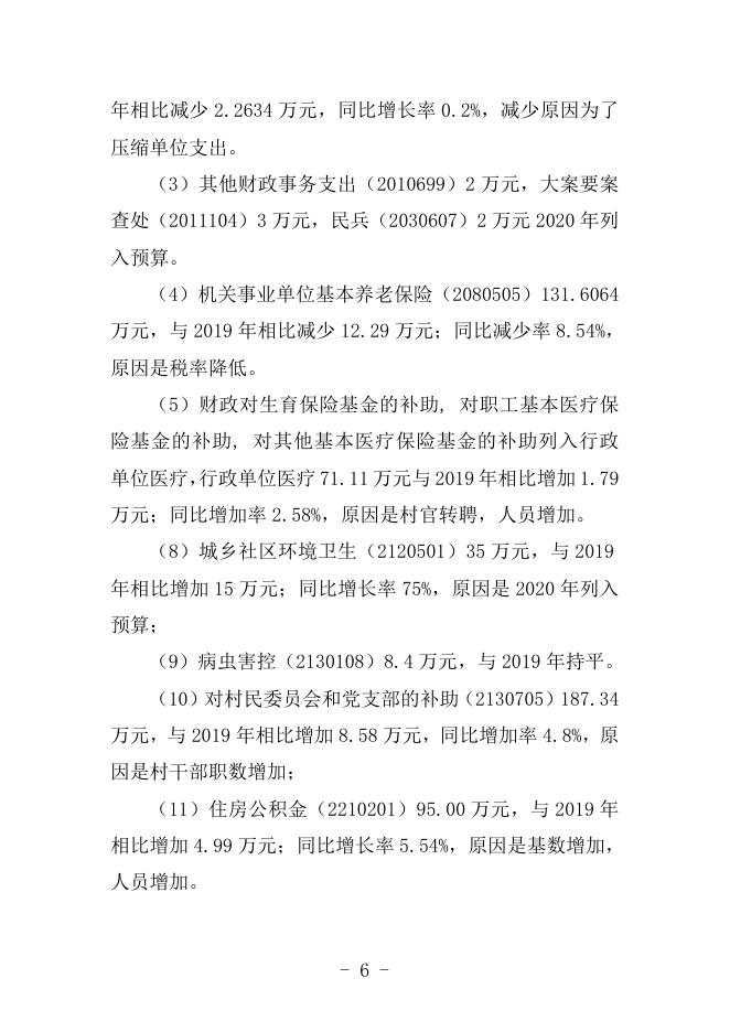 2020年贺圈镇预算公开.doc