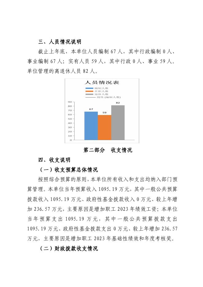 西安市长安区沣峪国有生态林场2023年单位预算公开.pdf