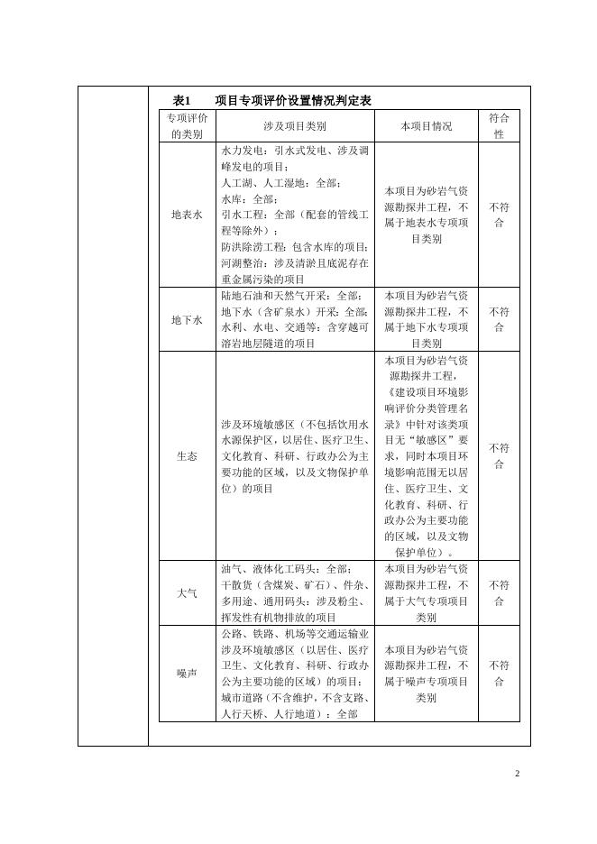 环境影响报告表.docx