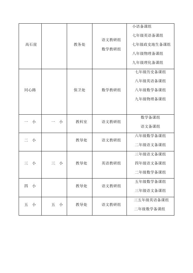 府谷县教育局2016至2017学年课改示范校、先进处室、先进教研组和先进备课组名单.docx