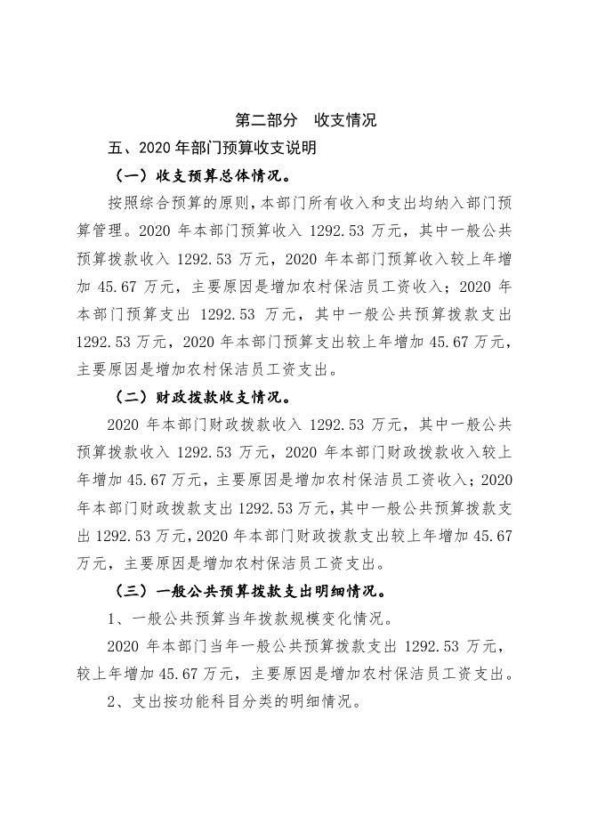 关山2020年预算公开说明.pdf