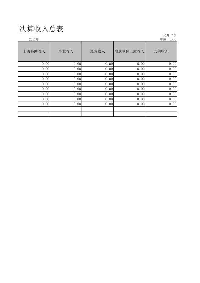 黄龙县经济发展局2017年部门决算公开报表.XLS.xls