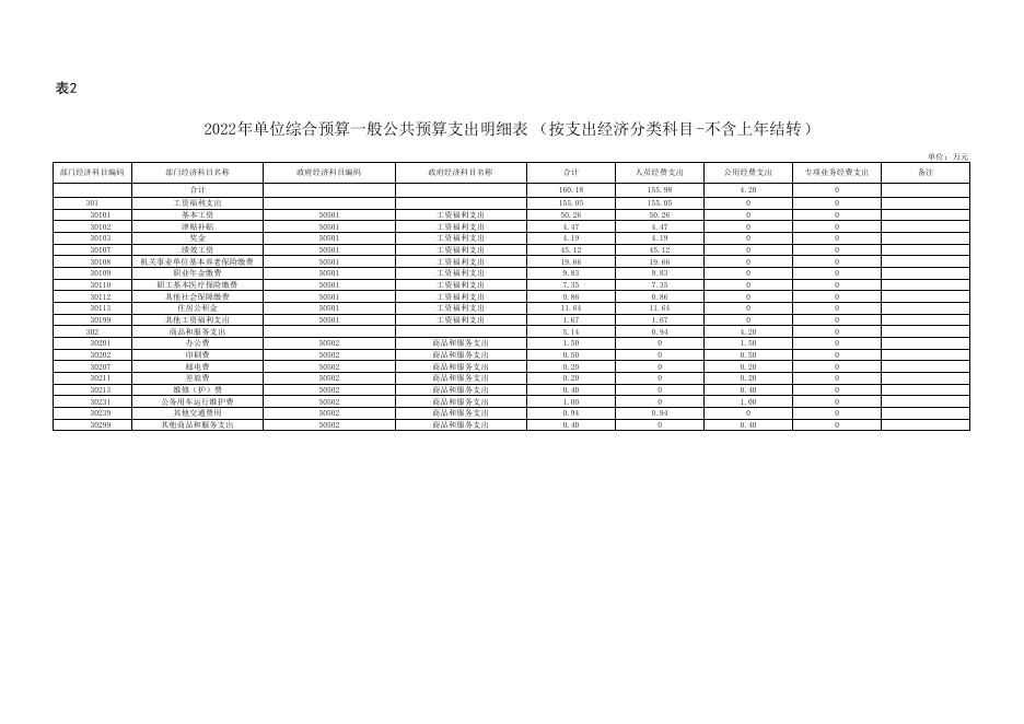 黄龙县扶贫信息监测中心.pdf