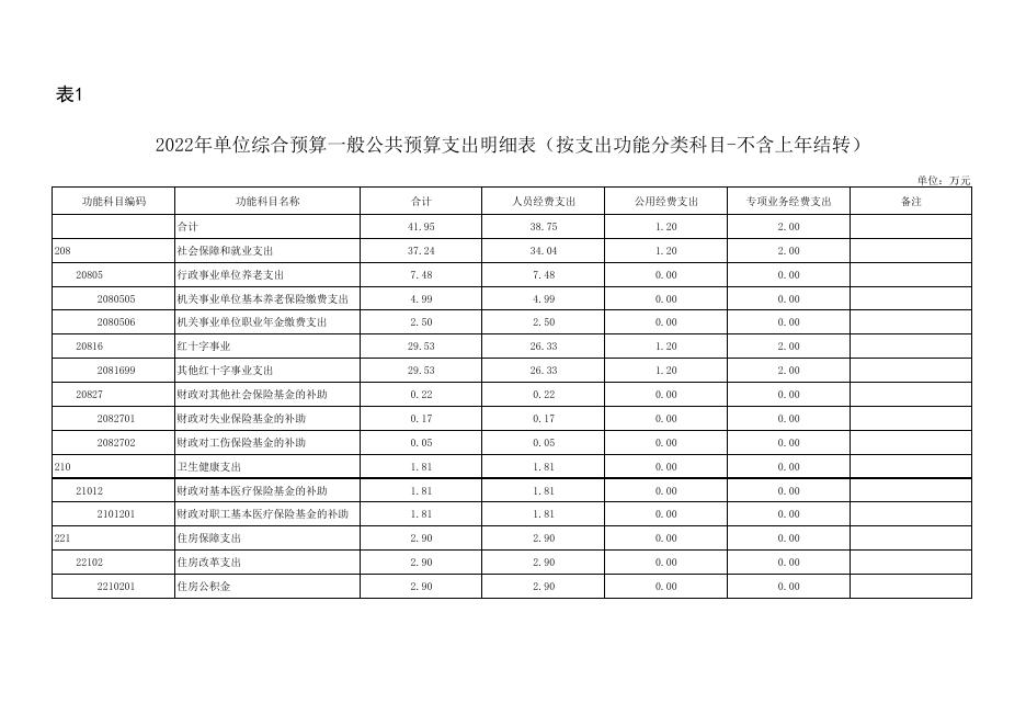 黄龙县红十字会.pdf