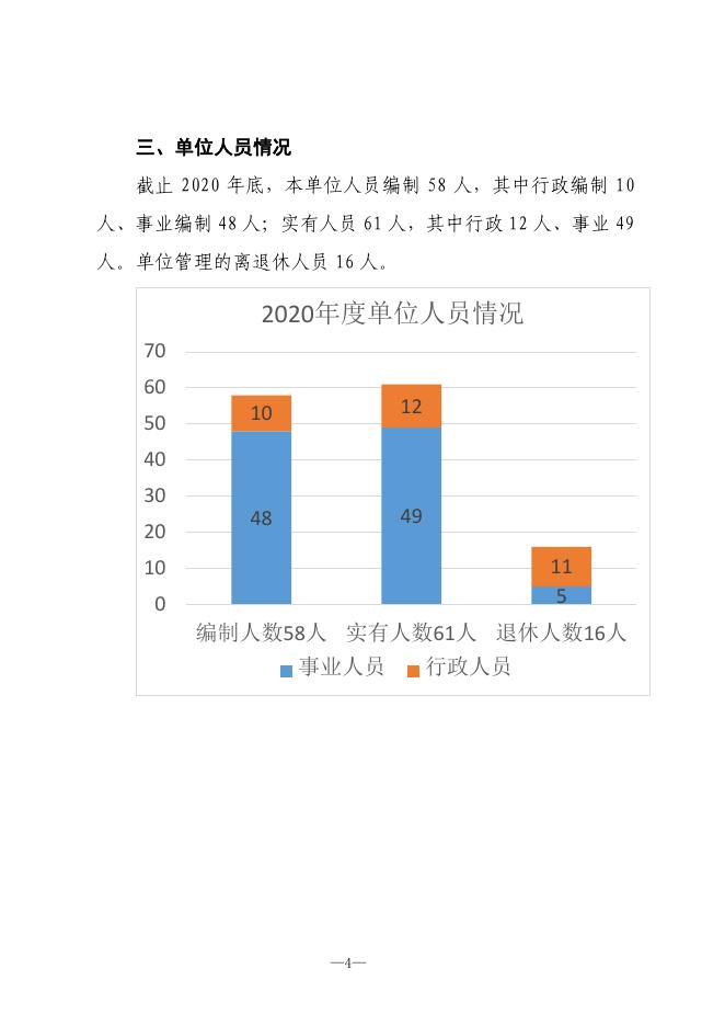 2020年度西安市自然资源和规划局未央分局（本级）单位决算公开说明.pdf