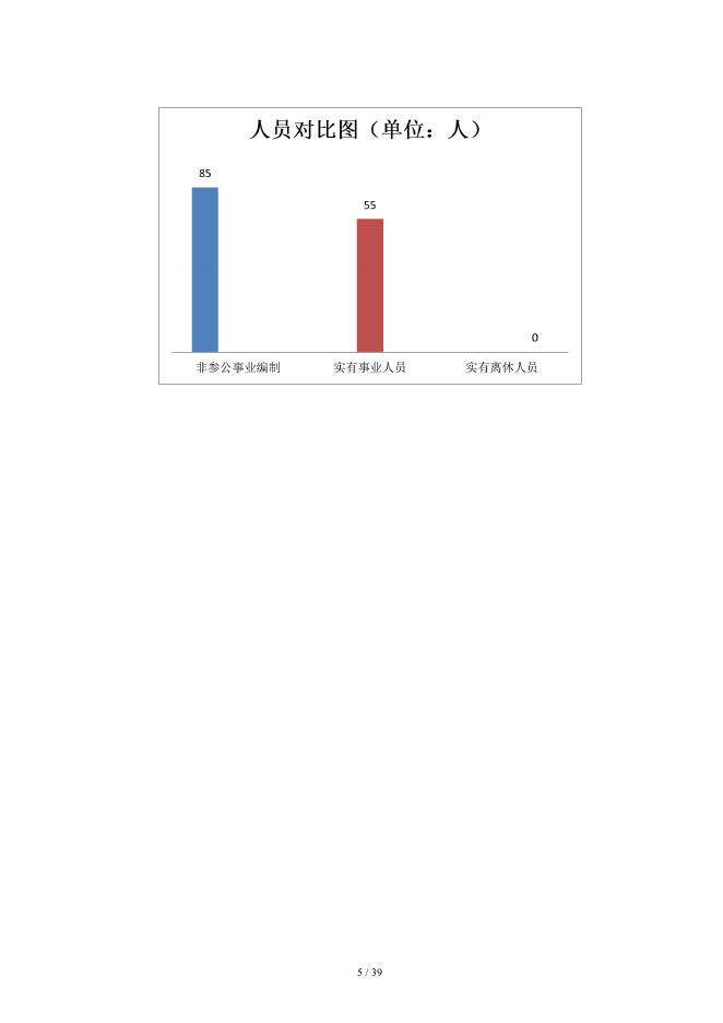 长武县巨家镇初级中学2021年度部门决算公开.pdf