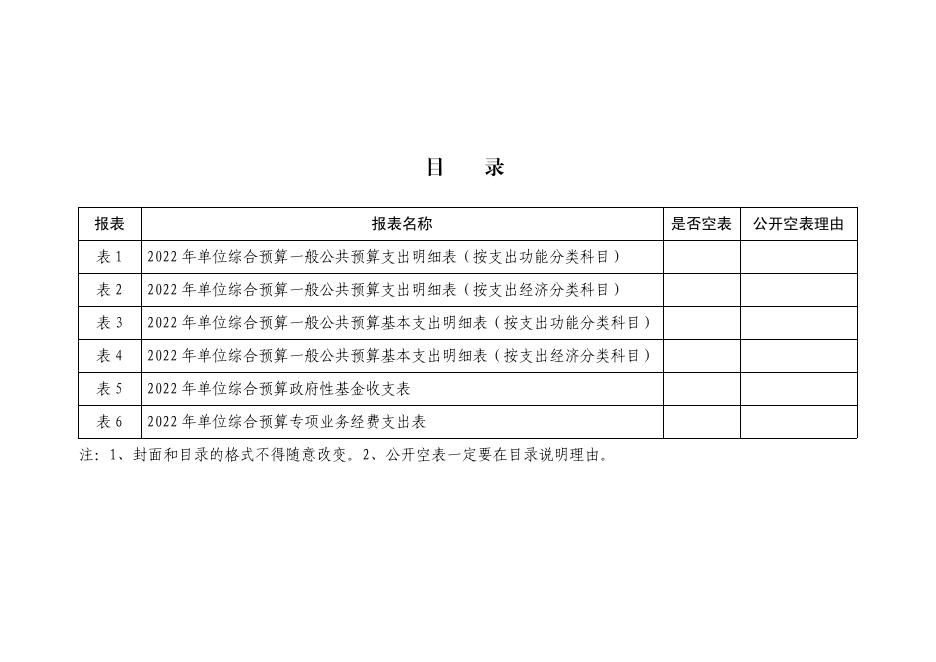 西安市阎良区住房和城乡建设局（本级）2022年部门预算公开报表.pdf