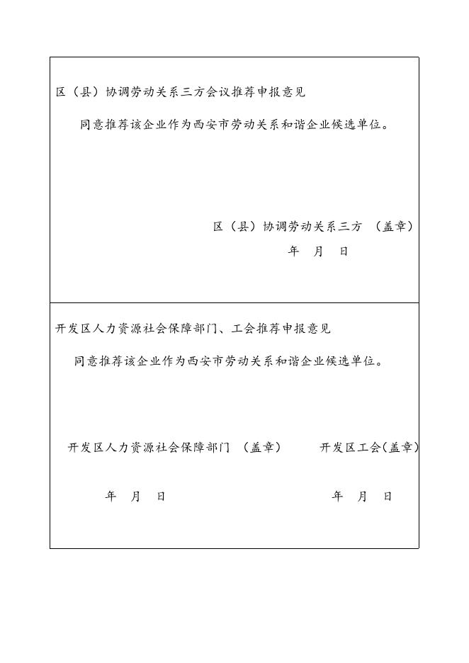 西安市劳动关系和谐企业申报表.docx
