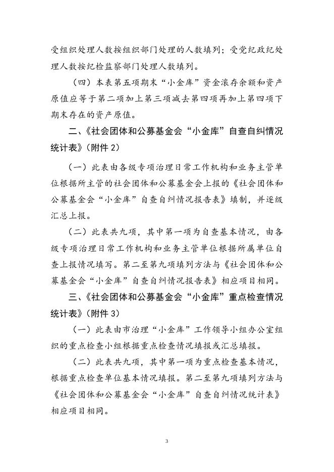 韩城市社团小金库治理报表填表说明.doc