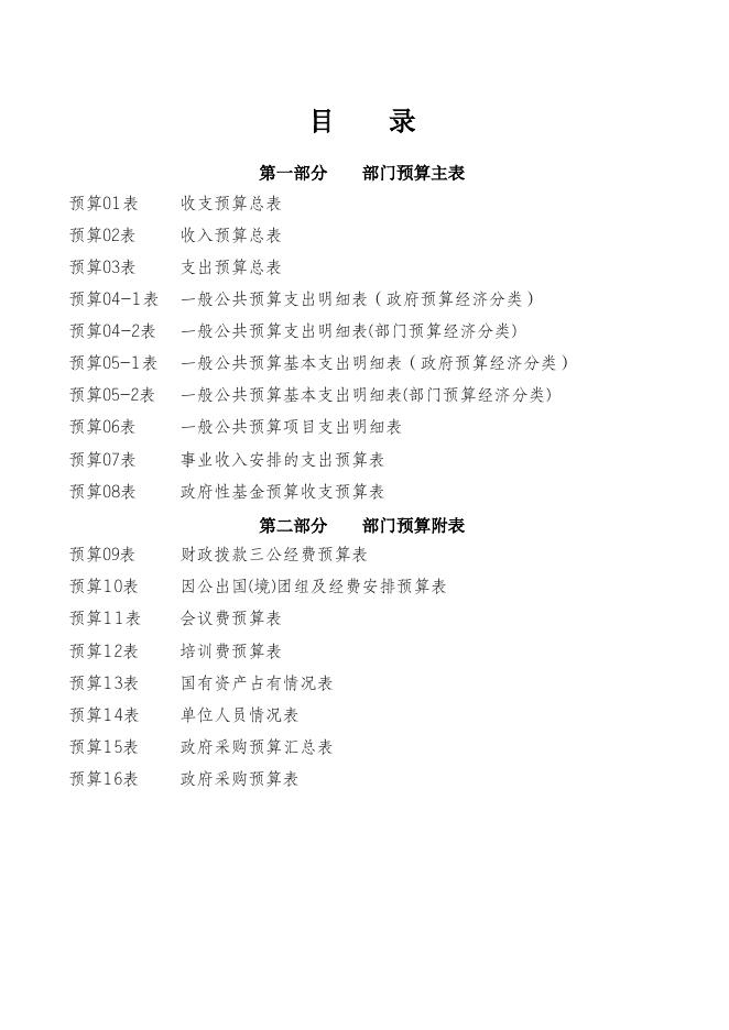 东坑镇人民政府2019年部门预算公开报表.xls